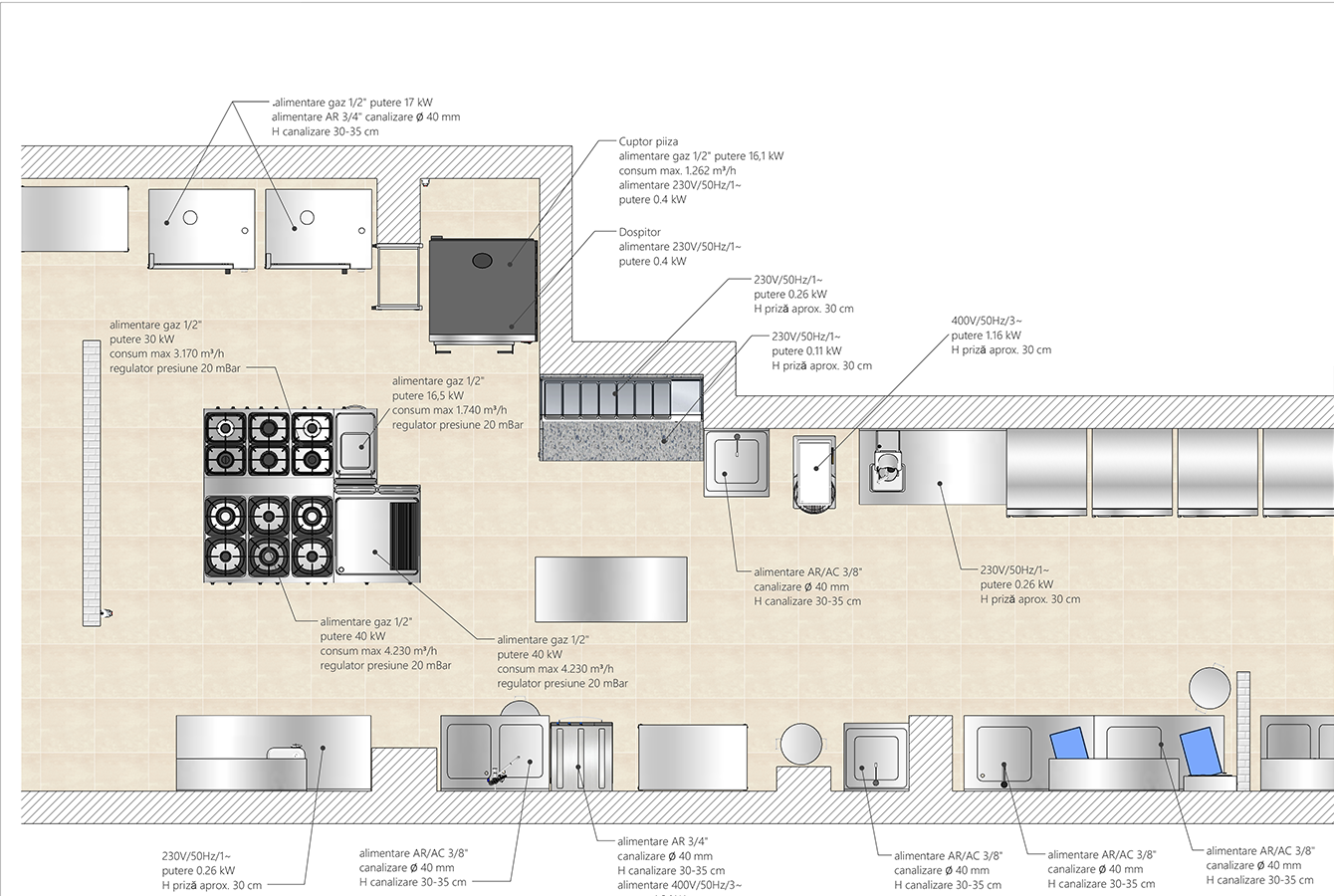 How do we plan the space to be designed?